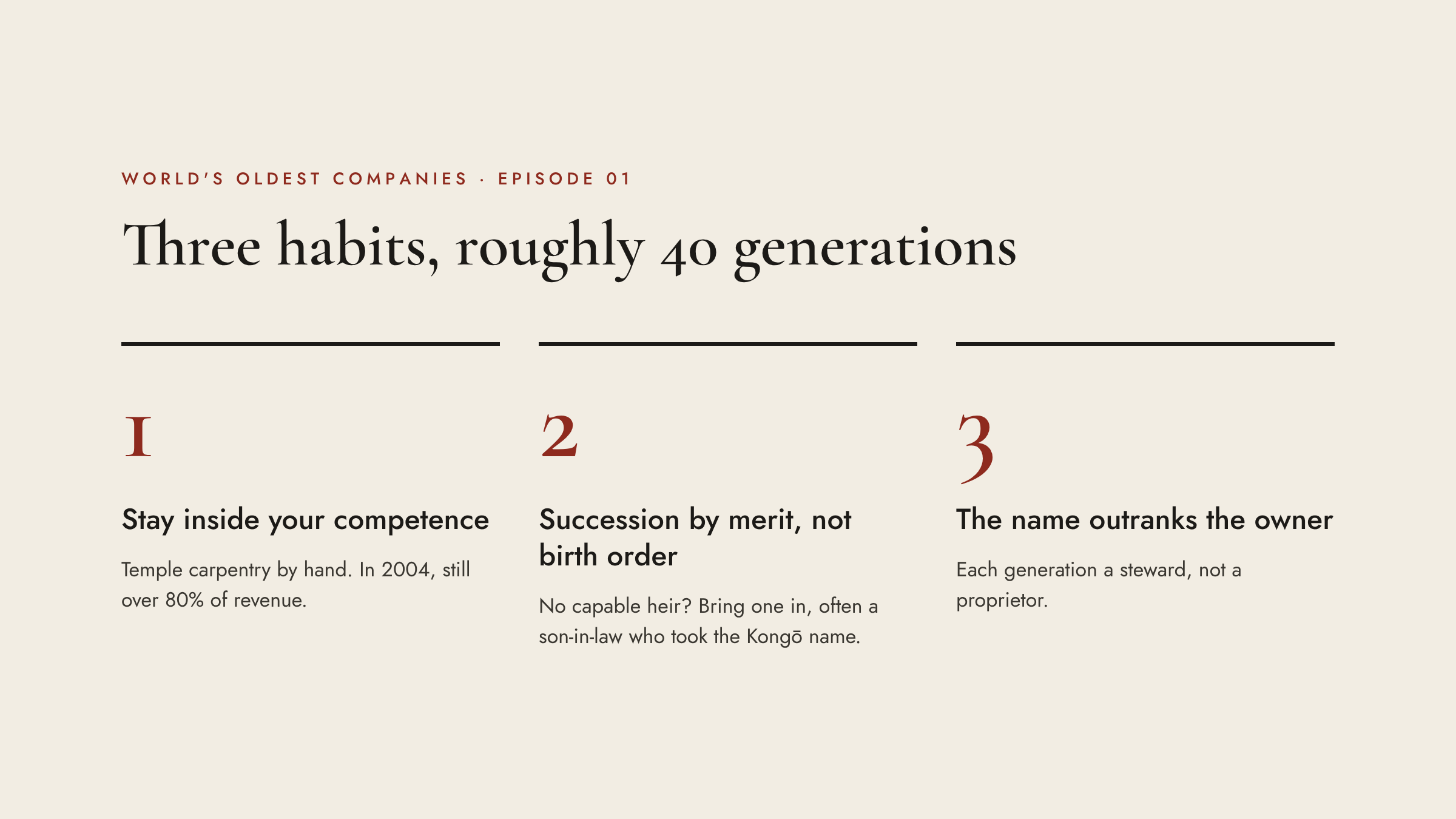 Three habits: stay inside your competence; succession by merit, not birth order; the name outranks the owner.