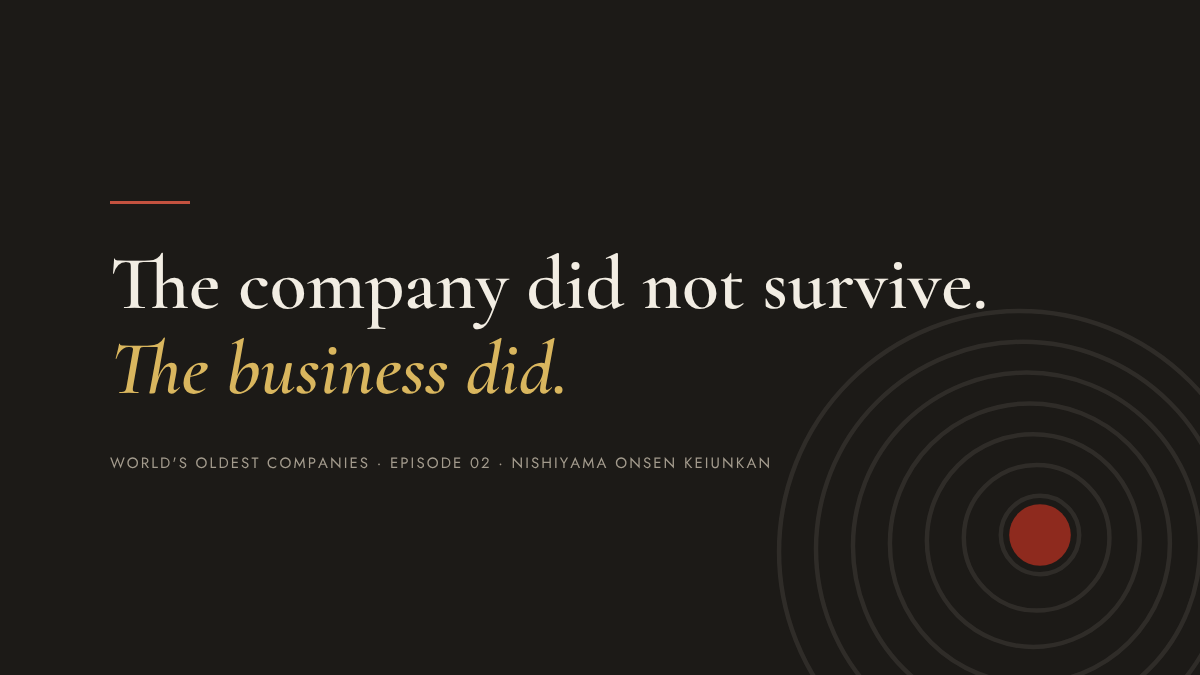 The company did not survive. The business did.
